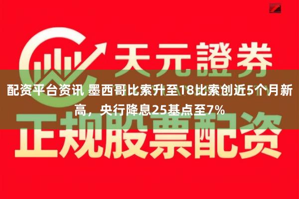 配资平台资讯 墨西哥比索升至18比索创近5个月新高，央行降息25基点至7%
